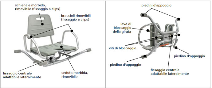 la sedia girevole h8901 adatta alla maggior parte delle vasche da bagno