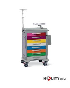 carrello-emergenze-pediatrico-h564-80