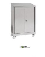 scrivimpiedi-armadiato-inox-aisi430-2-ante-su-ruote-h111_79