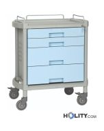 carrello-per-medicazioni-con-4-cassetti-h333-08