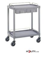 carrello-in-abs-per-medicazioni-h333_11