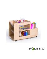 mobile-carrello-pittura-scuola-infanzia-h402_91