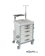 carrello-emergenza-a-5-cassetti-h527-01