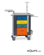 carrello-emergenza-con-4-cassetti-h564-15