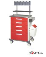 carrello-medicazioni-per-ospedale-h573_40