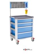 carrello-professionale-per-medicazione-h619-29
