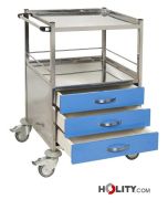 carrello-sanitario-a-3-cassetti--h902_15