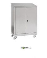scrivimpiedi-armadiato-inox-aisi430-2-ante-su-ruote-h111_79