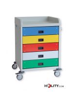 carrello-sanitario-per-medicazione-h410-30