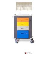 carrello-per-medicazioni-con-cassetti-h564_33