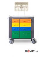 carrello-per-medicazione-con-cassetti-h564-35