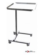 tavolo-porta-strumenti-per-sala-operatoria-h601_12