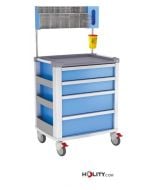 carrello-professionale-per-medicazione-h619-29