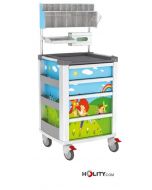 carrello-pediatrico-h619_32