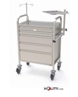 carrello-emergenza-in-acciaio-inox-h740_01