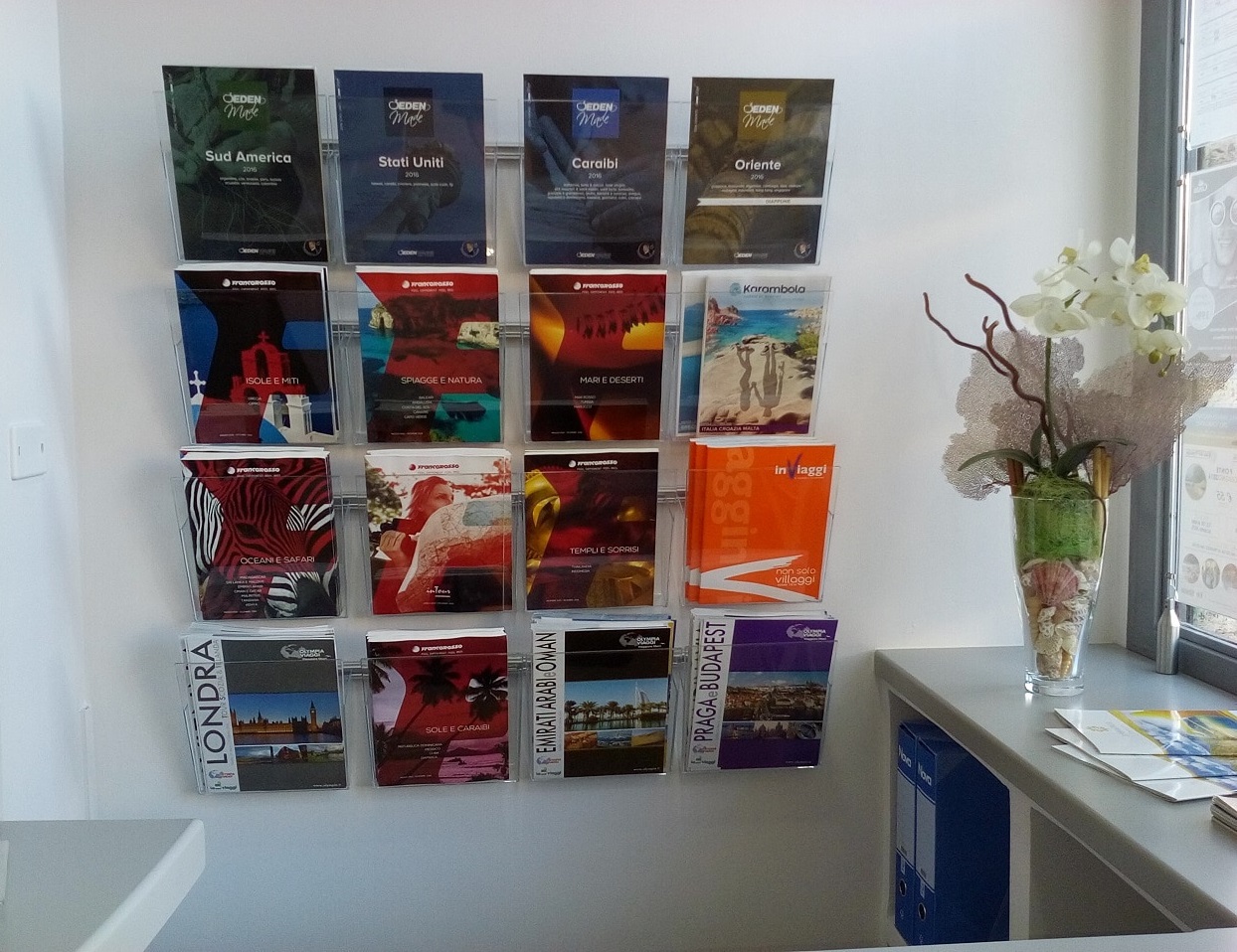 Come utilizzare il materiale informativo cartaceo del tuo Hotel!!