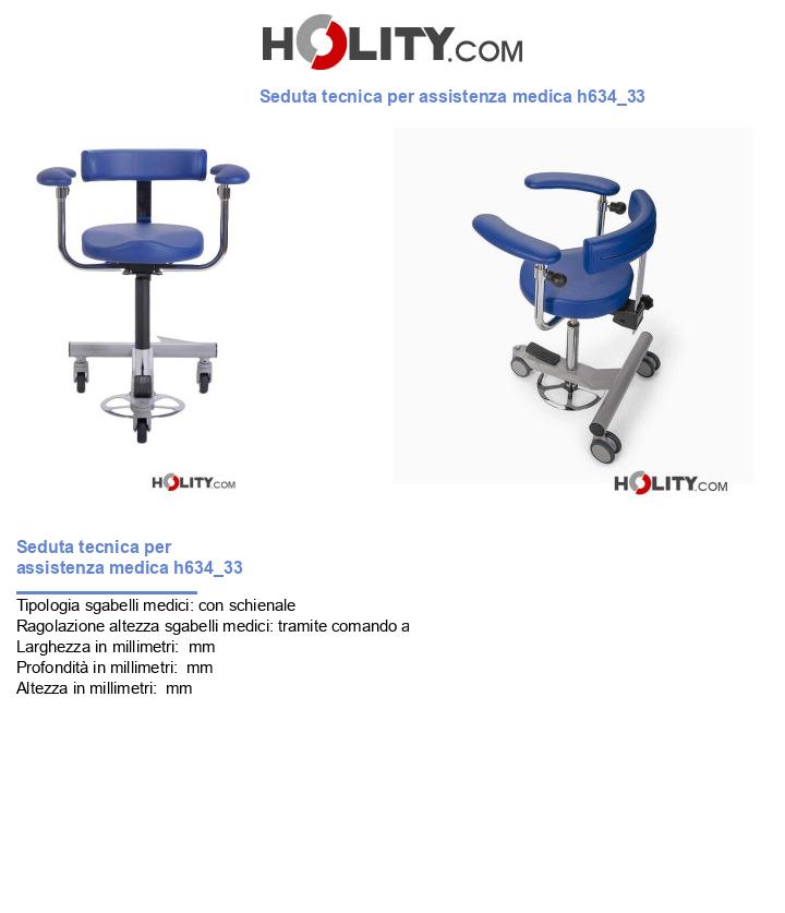 Seduta tecnica per assistenza medica h634_33