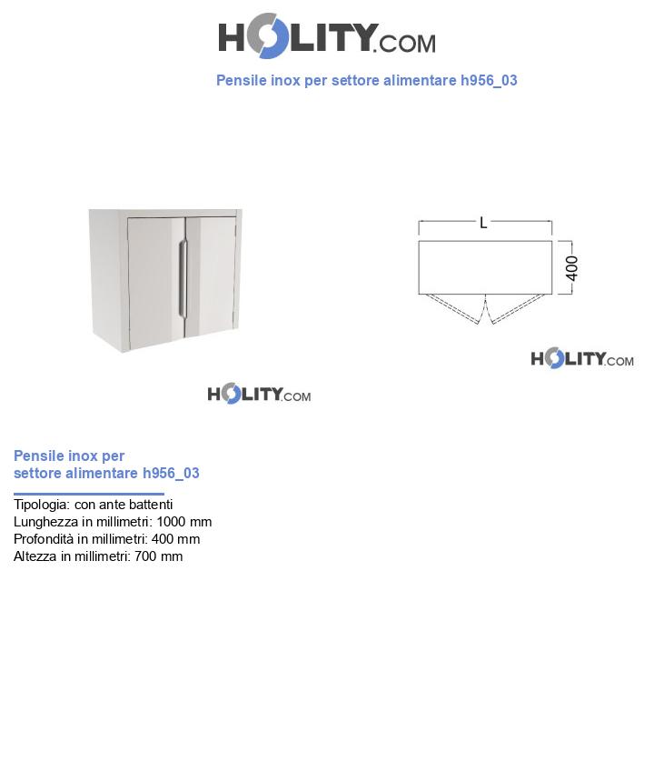 Pensile inox per settore alimentare h956_03
