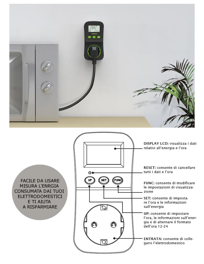 misuratore-di-energia-corpospina-h7212